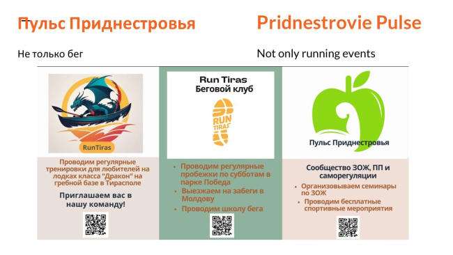 слайд 11